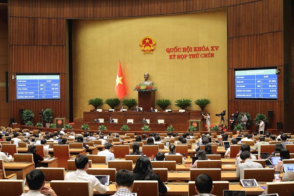 bieu-quyet-thong-qua-nghi-quyet-cua-quoc-hoi-ve-viec-sap-xep-don-vi-hanh-chinh-cap-tinh-nam-2025.jpg (132 KB)