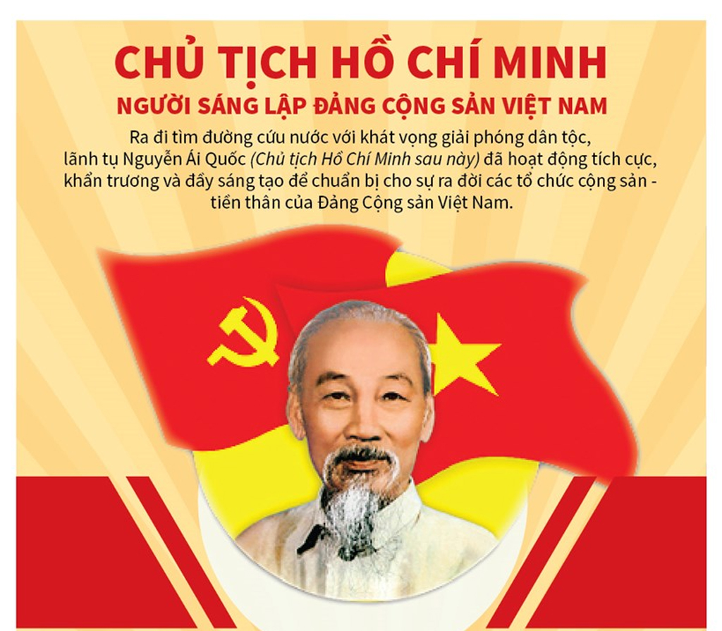 chu-tich-ho-chi-minh-nguoi-sang-lap-ðang-cong-san-viet-nam-f8d1b.jpg (474 KB)