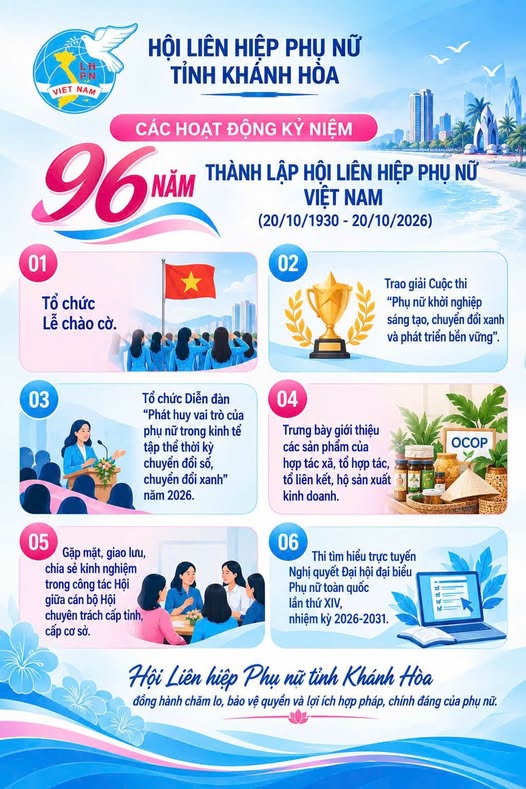 các hoạt động 20.10.jpg (105 KB)